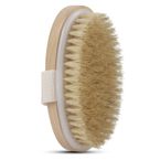 Product image of Dry Brush