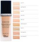 Diorskin Forever Flawless Perfection Fusion Wear Makeup (2011 Formulation) ] [DISCONTINUED]